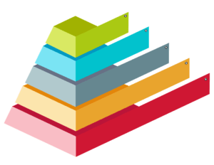 va pyramiding