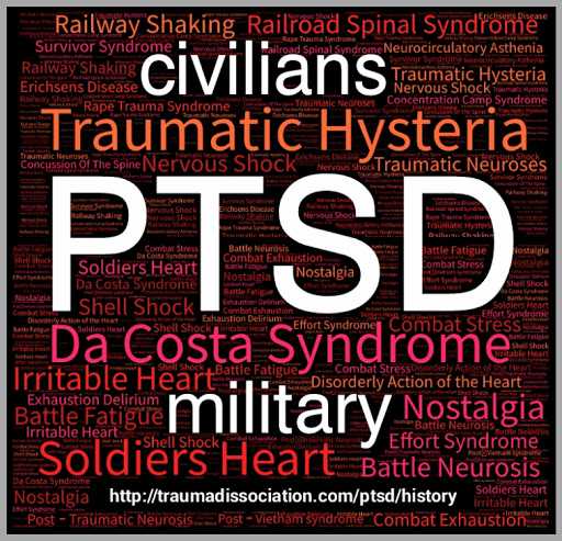 Service Connecting PTSD for Military Sexual Trauma (MST)