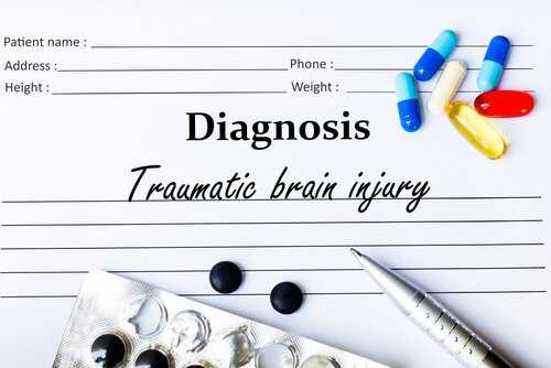 Basics of Traumatic Brain Injury
