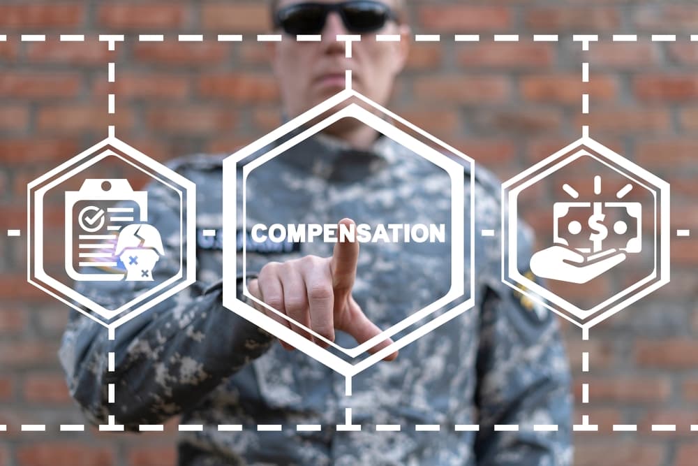 VA Special Monthly Compensation (SMC) Rates for 2024